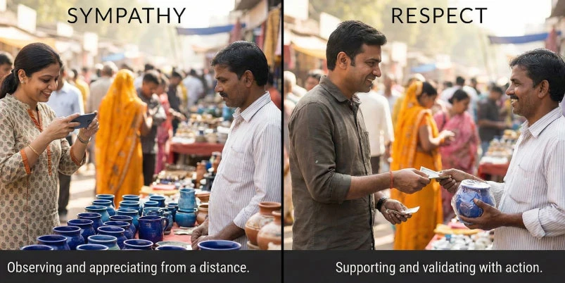 Are We Really Supporting Art or Just Feeling Good About It ?